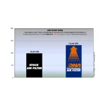 Спортен въздушен филтър Honda CRF250L 13-20, CMX300/500 Rebel 17-24, CL500 23-24 - Image 2