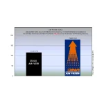 Спортен въздушен филтър KTM 1290 Superduke R 20-23, 1290 Superduke R Evo 22-23 - Image 4