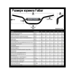 Кормило Fatbar Kawasaki KFX450 08- - Image 2