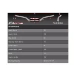 Кормило Fatbar Enduro черен - Image 2